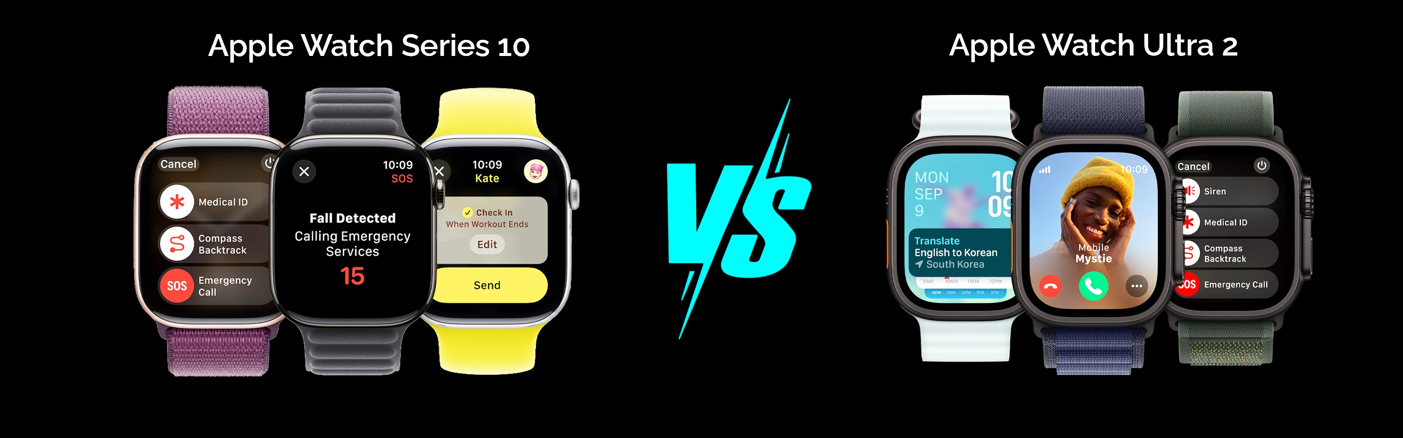 Apple Watch Series 10 Vs Apple Watch Ultra 2